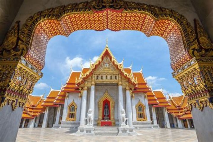 what is a buddhist temple called