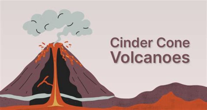 what is a cinder cone