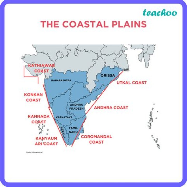 what is a coastal inlet called