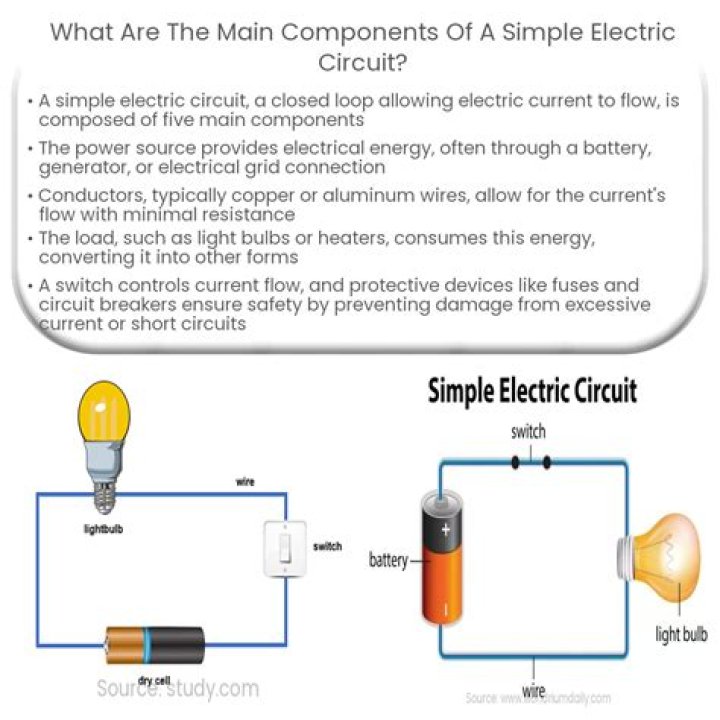 what is a common energy source for a circuit