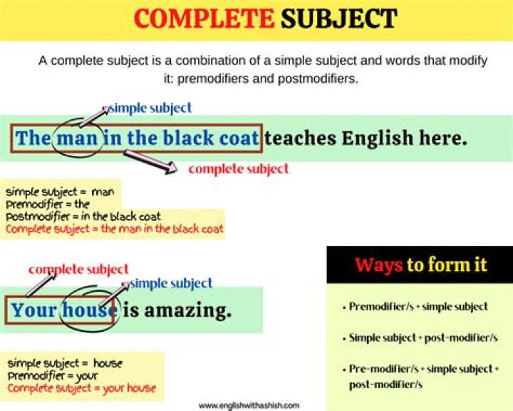 what is a complete subject example