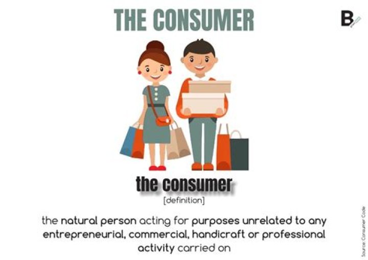 what is a consumer science definition
