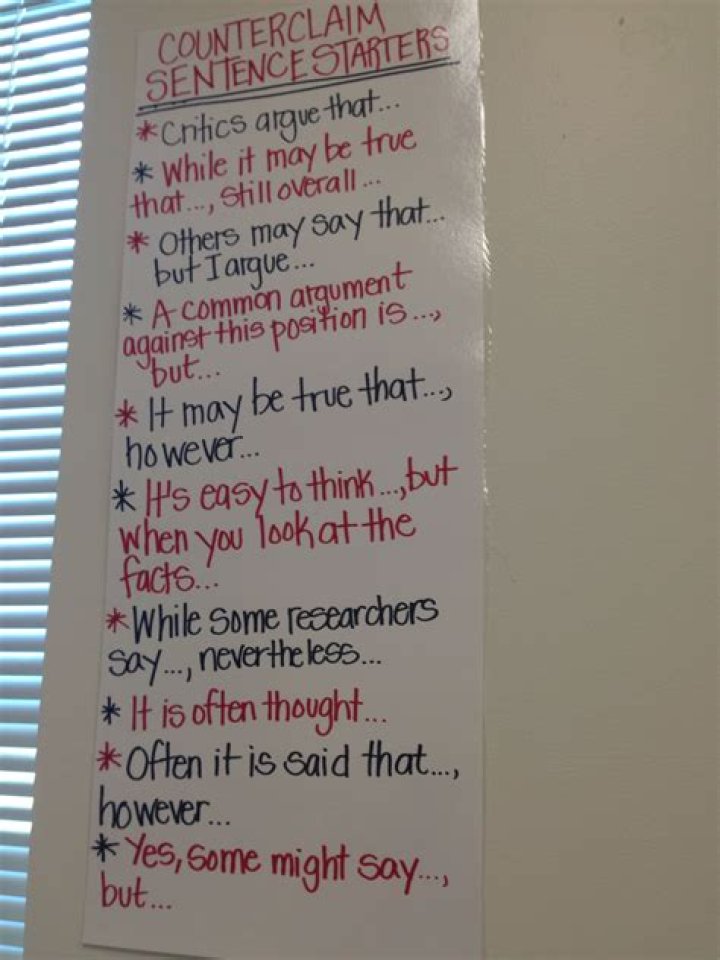 what is a counterclaim in an argumentative speech?