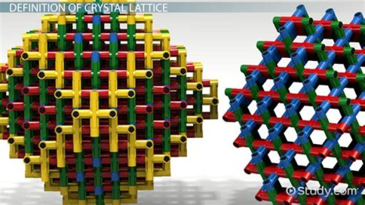 what is a crystalline structure