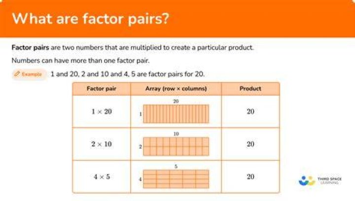 what is a factor pair in math