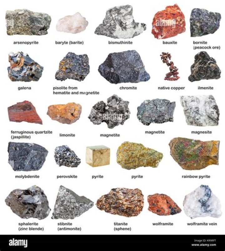 what is a metal ore