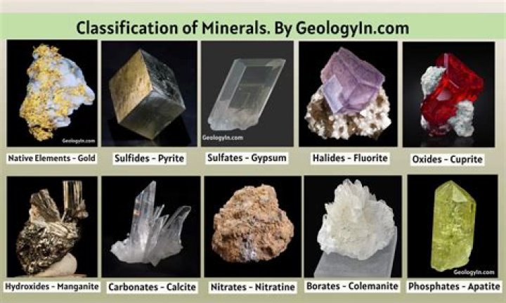 what is a naturally occurring solid mass of mineral or mineral-like matter