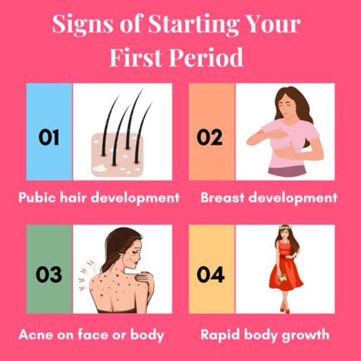 what is a period of 50 years called