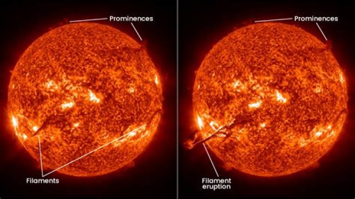 what is a possible cause of solar prominences?