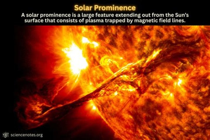 what is a prominence on the sun quizlet