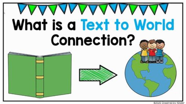 what is a text to world connection