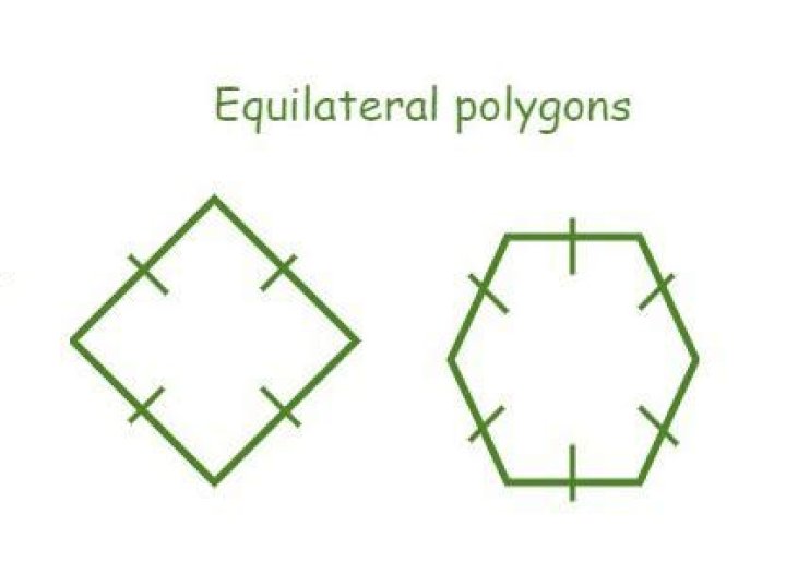 what is an equilateral polygon