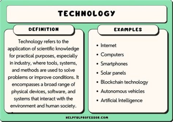 what is an example of how technology is capable of changing society?