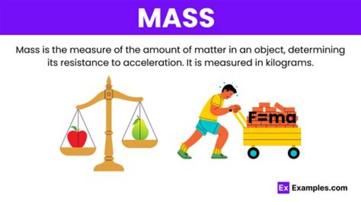 what is an example of mass