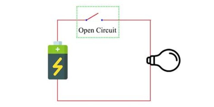 what is an open circuit