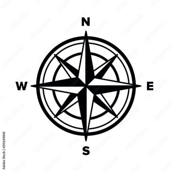 what is an orientation on a map