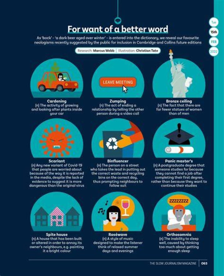 what is another word for between