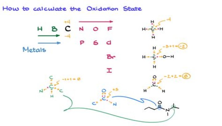 what is c2h4o2 - Lisbd-net.com