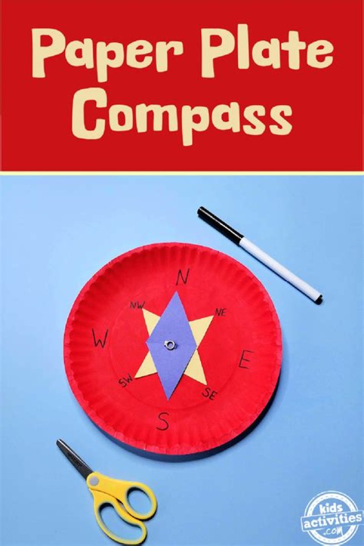what is compass needle - Lisbd-net.com