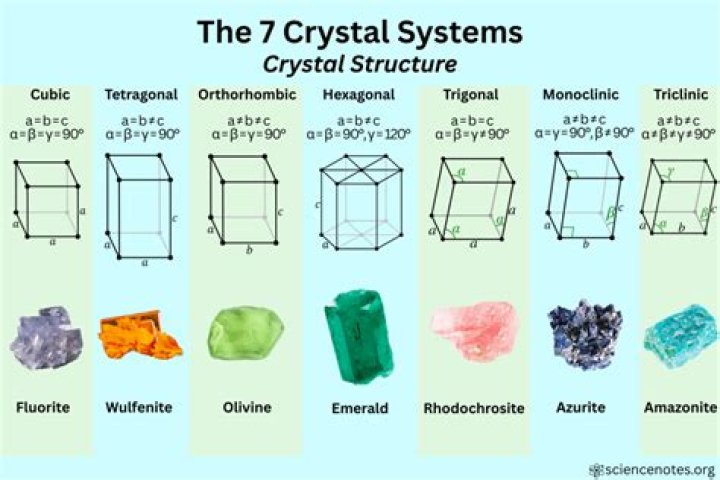 what is crystalline rock - Lisbd-net.com