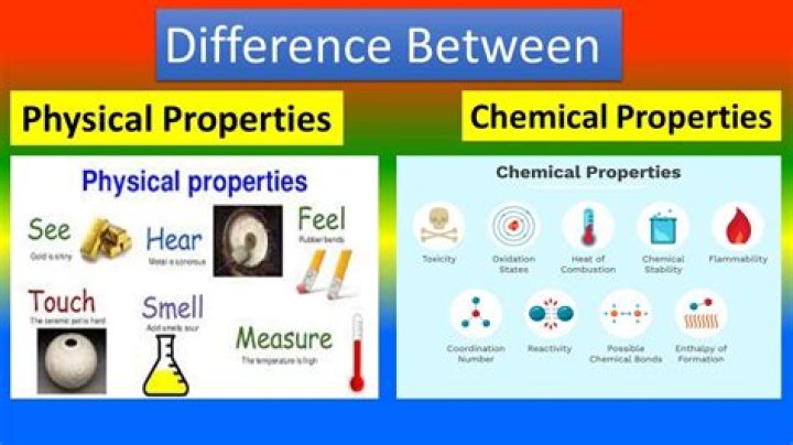 what is difference between physical and chemical properties