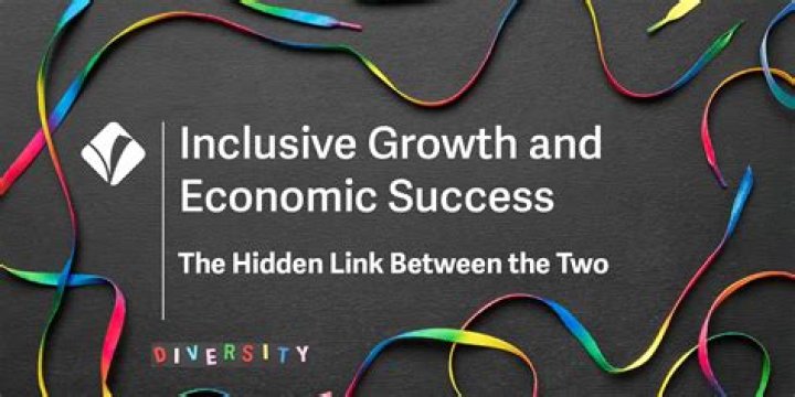 what is economic success - Lisbd-net.com