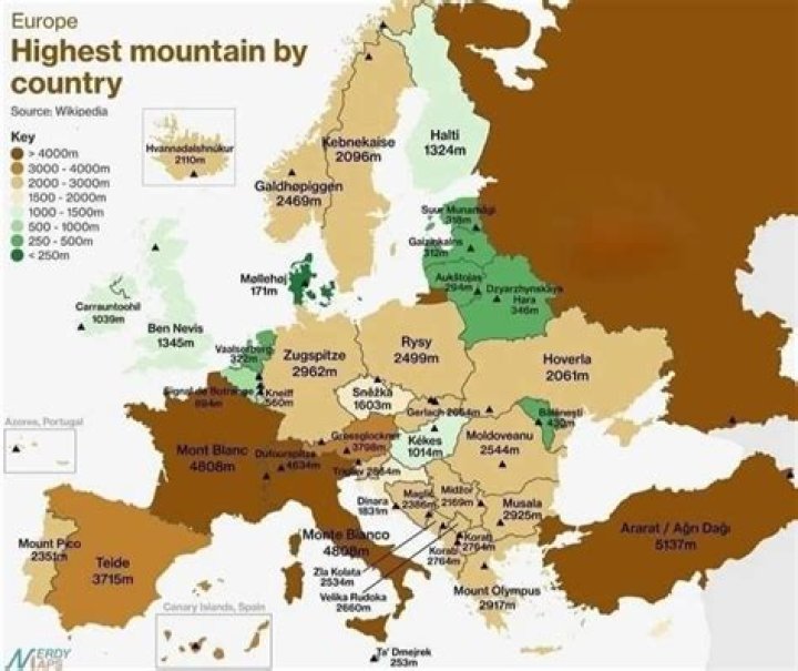 what is europe's most mountainous country
