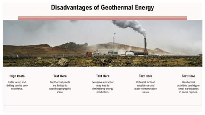 what is geothermal energy what are its advantages and disadvantages
