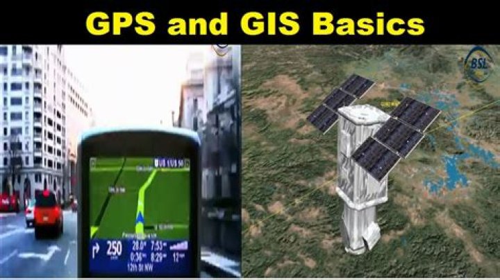 what is gis and gps