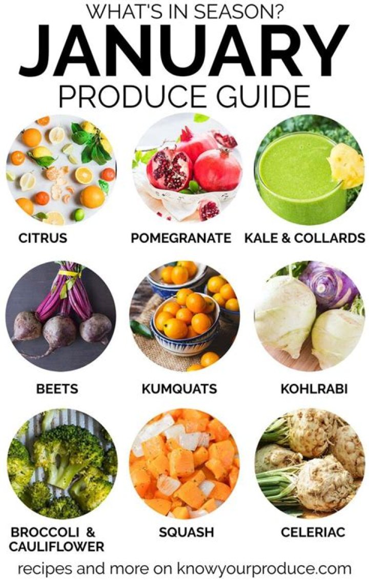 what is in season in january
