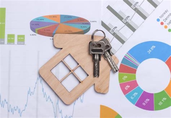 what is market allocation in real estate