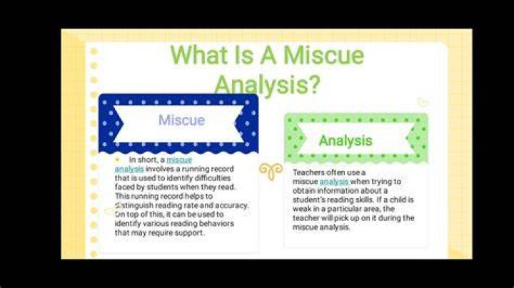 what is miscue analysis - Lisbd-net.com