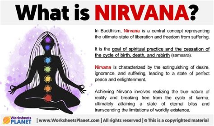 what is nirvana in hinduism