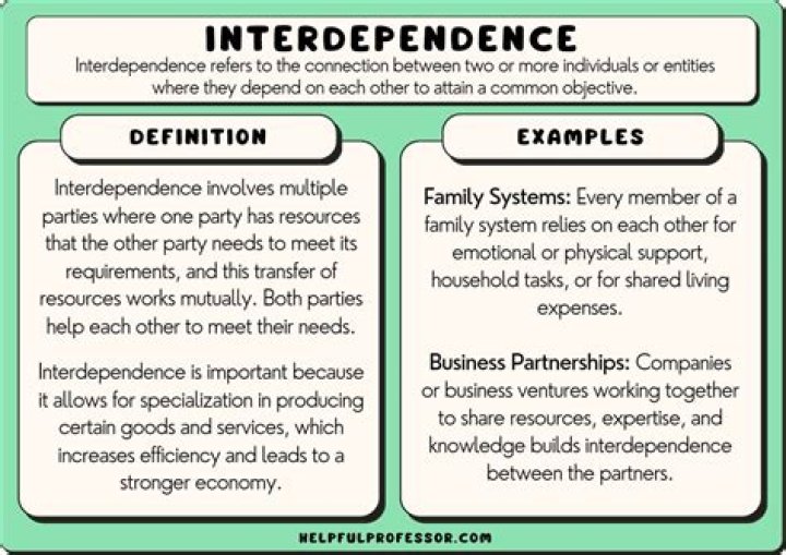 what is one of the benefits of increasing economic interdependence?