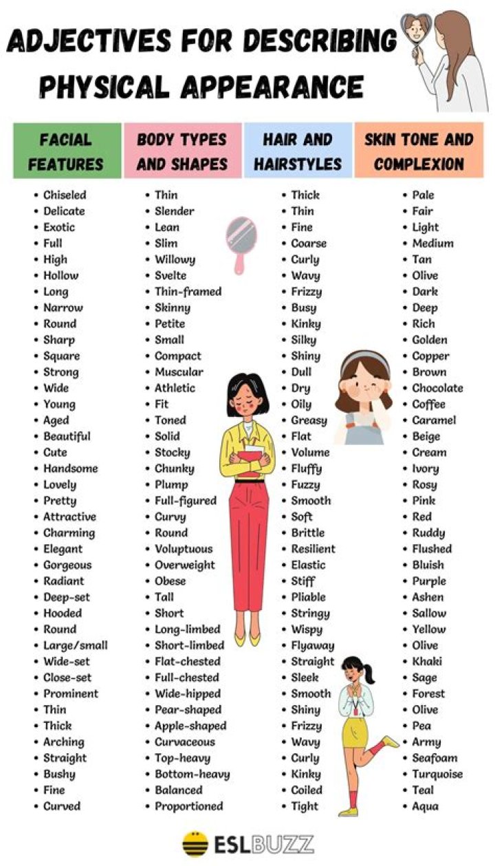 what is physical description - Lisbd-net.com