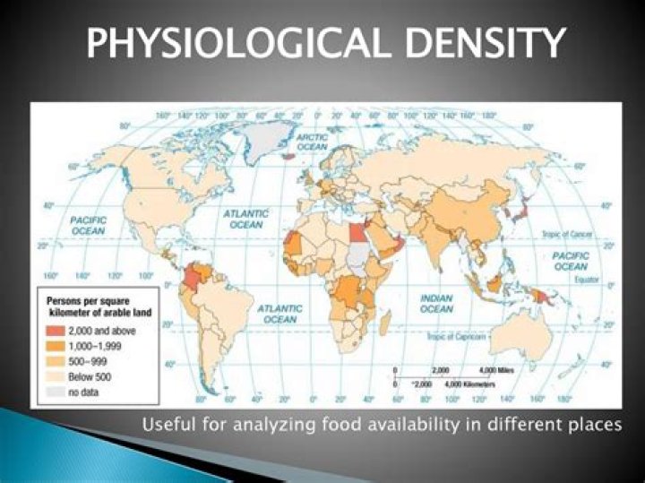 what is physiological density - Lisbd-net.com