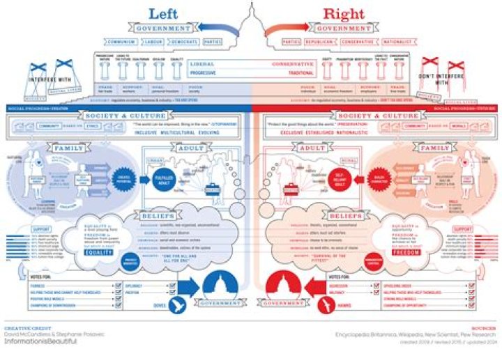 What Is Political Boundaries? - Lisbd-net.com
