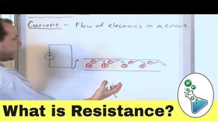 what is resistance in psychology
