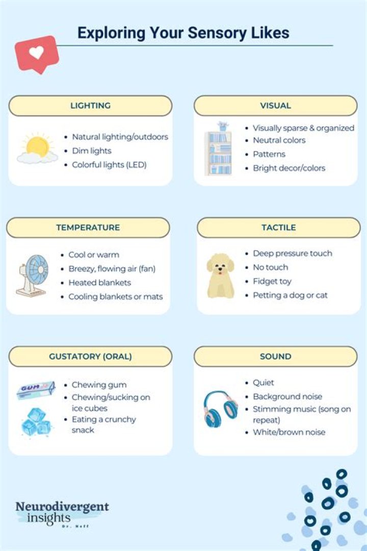 what is sensory interaction - Lisbd-net.com