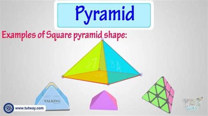 what is shaped like a pyramid