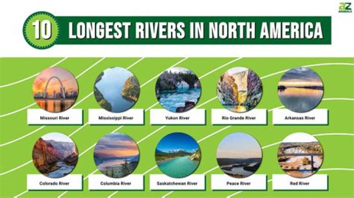 what is south america's longest river
