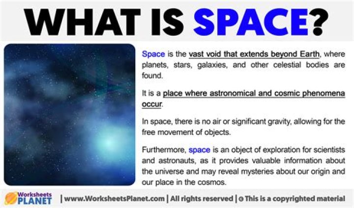 what is space in geography