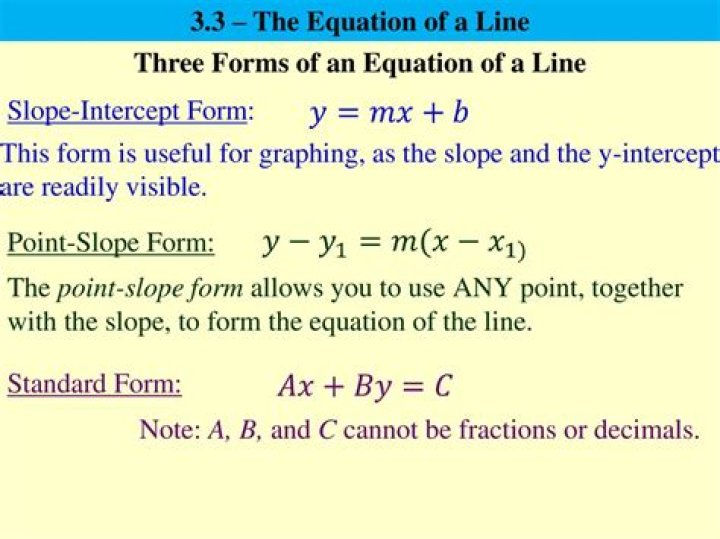 what is standard form in slope