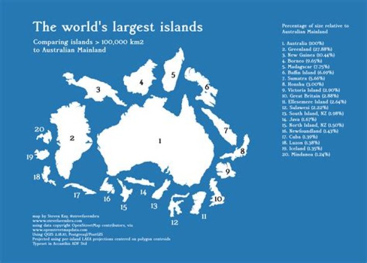 what is the 4th largest island in the world