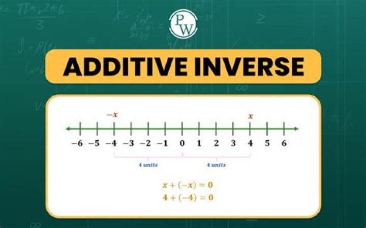 what is the additive inverse of 0