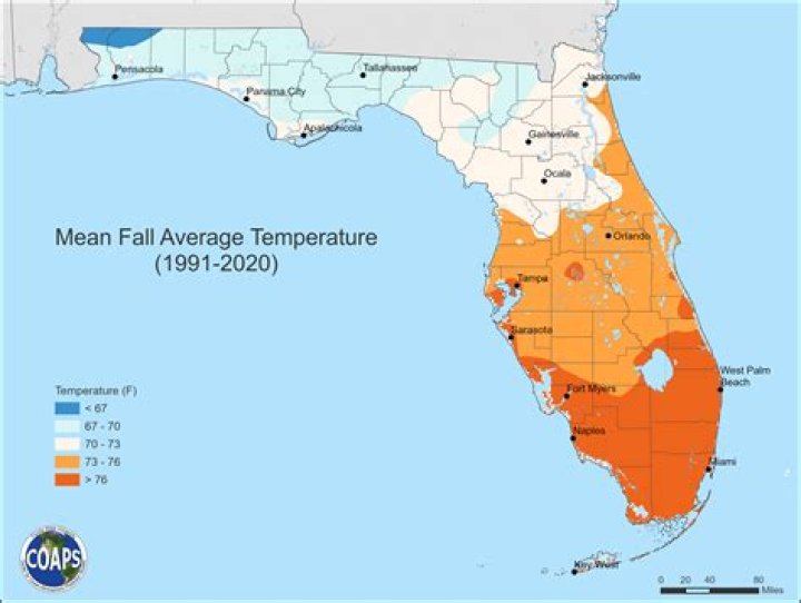 what is the climate like in the midwest