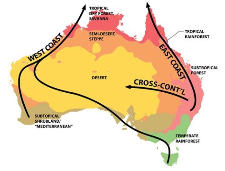 what is the climate of the eastern coast of australia