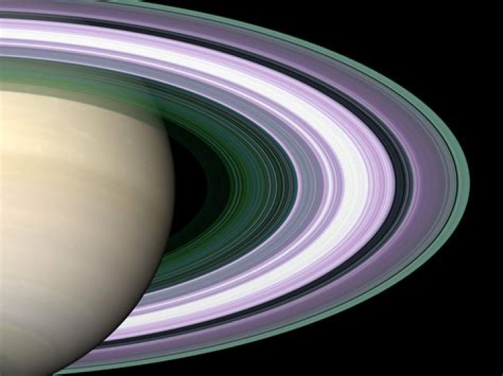 what is the color of saturn's rings
