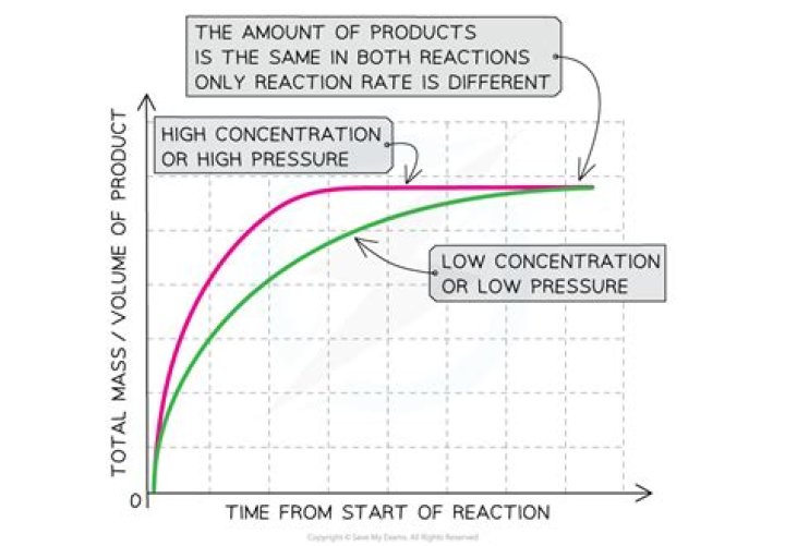 what is the concentration of barium ions in a 0.750 mbacl2 solution?