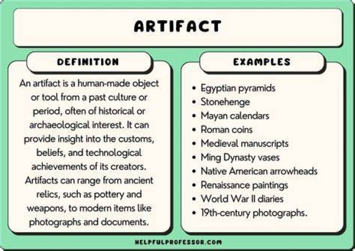 what is the correct definition of the word artifact